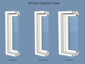 triple-glazed windows r-value