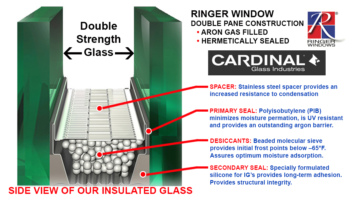 Ringer Windows double strength double pane windows