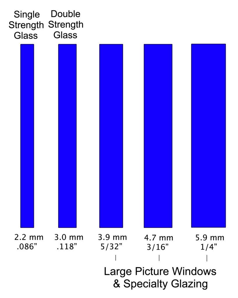 thick-glass-windows-ringer-windows-official-site